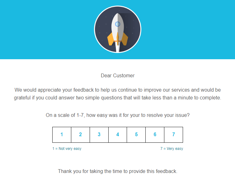 Zendesk Customer Satisfaction Surveys, One-Click CSAT or CES