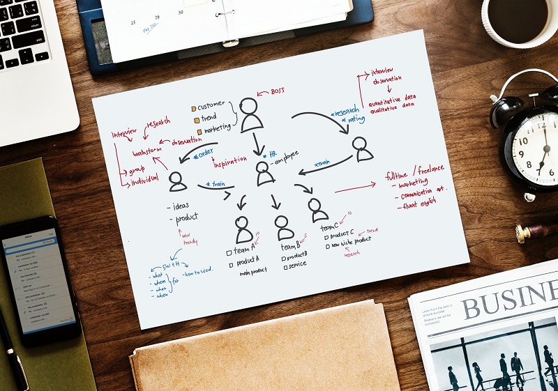 integrating_with_your_existing_applications_using_sightmill_webhooks_support